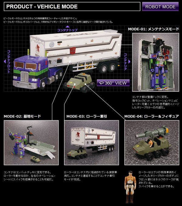Official Site Launches For Eva MP 10 Convoy Evangelion 01 Optimus Prime With New Images, Story Details  (2 of 33)